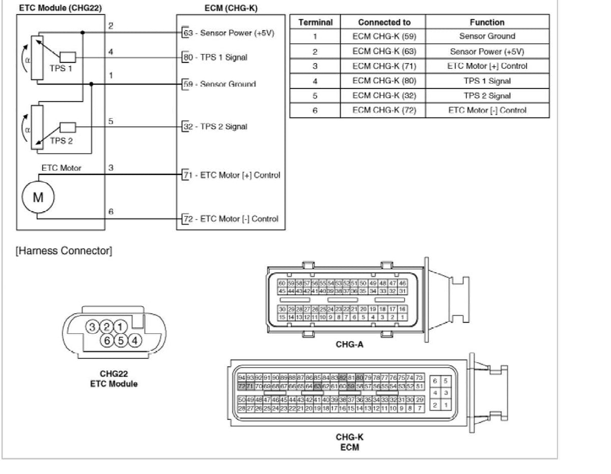 Hyundai Tucson 2009-2015 Service Workshop Manual