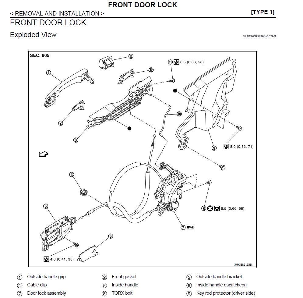Nissan Micra K14 2016-2023 Service Workshop Manual