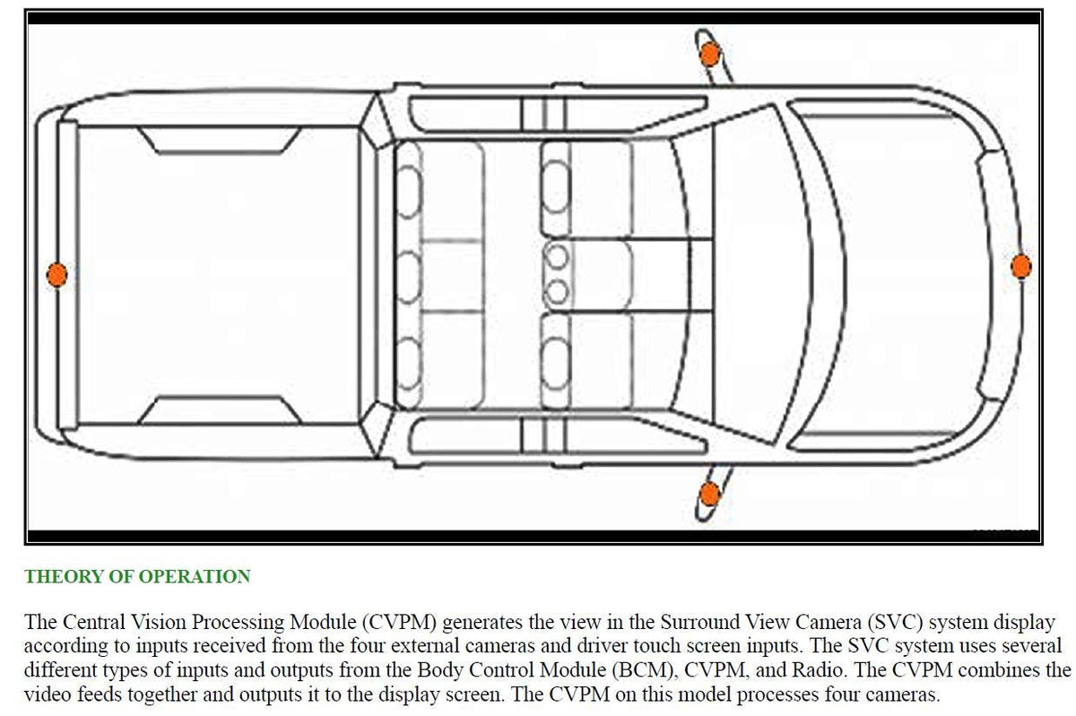 Dodge RAM 1500 2021 Service Workshop Manual