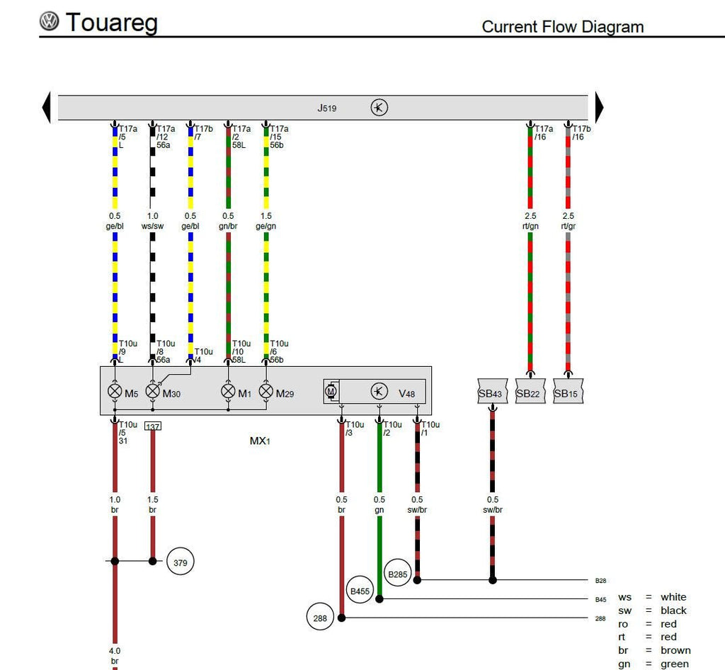 Volkswagen Touareg 2010-2014 Service Workshop Manual