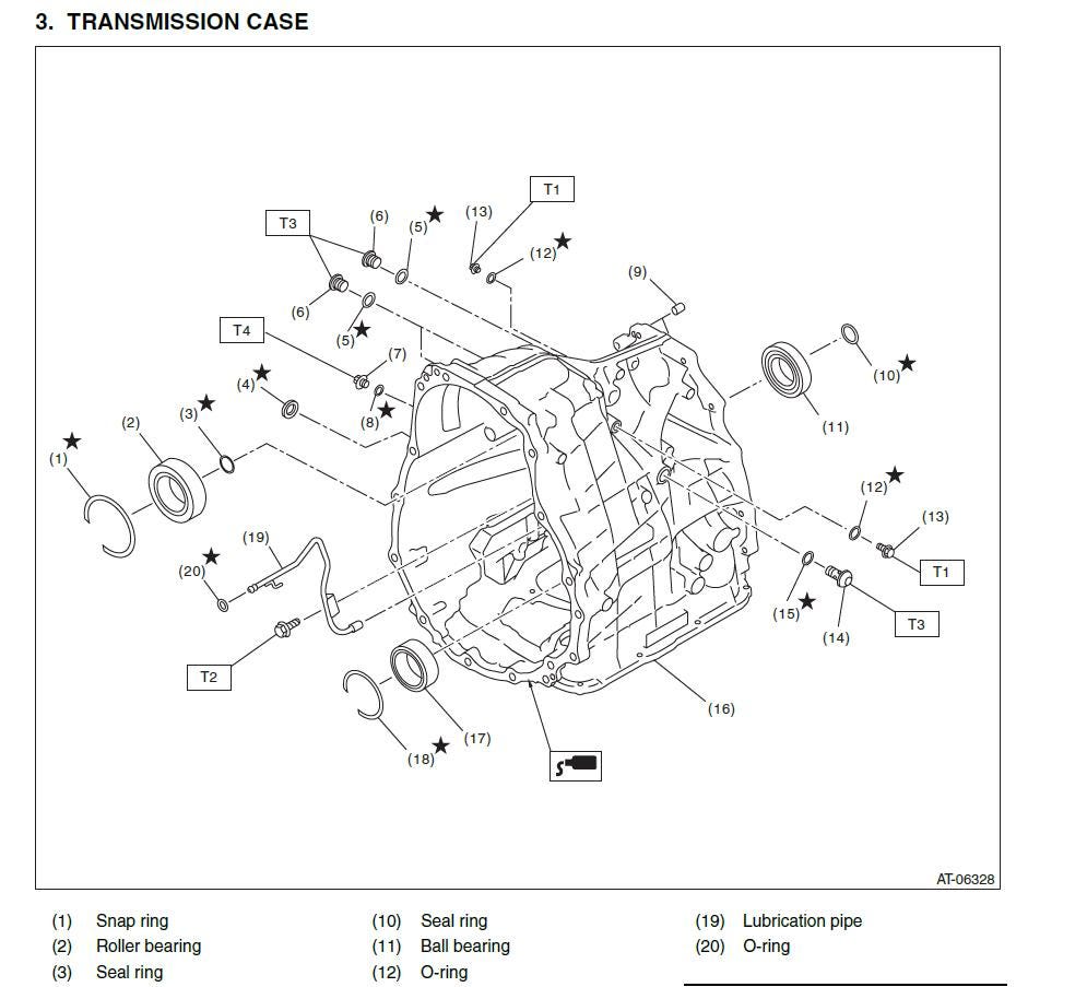 Subaru Legacy 2010-2013 Service Workshop Manual