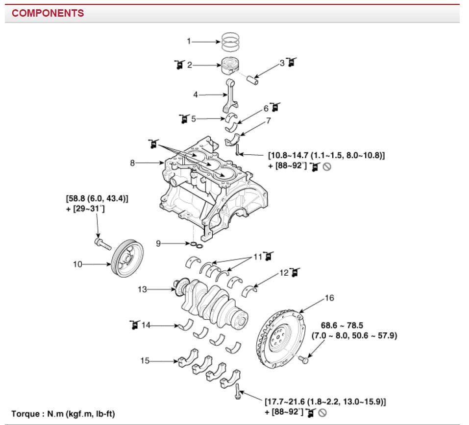 Kia Picanto 2011-2017 Service Workshop Manual