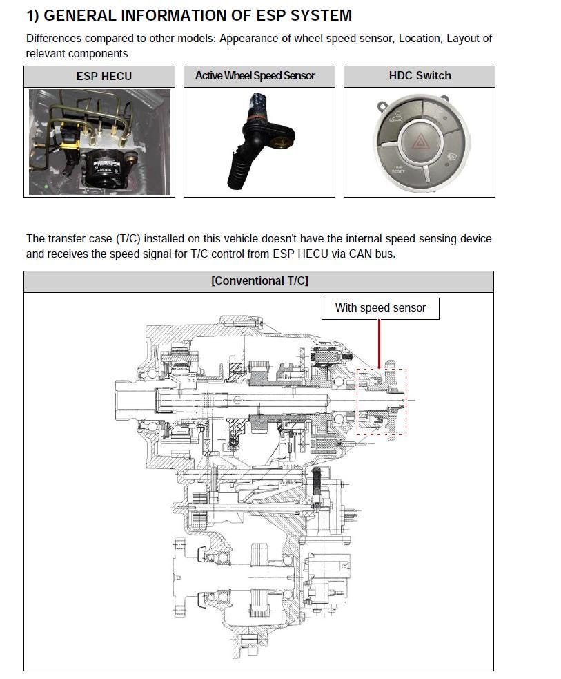Ssangyong Kyron 2005-2010 Service Workshop Manual