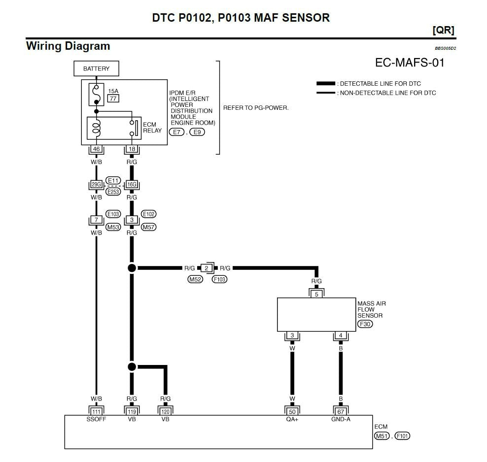Nissan Teana J31 2003-2008 Service Workshop Manual
