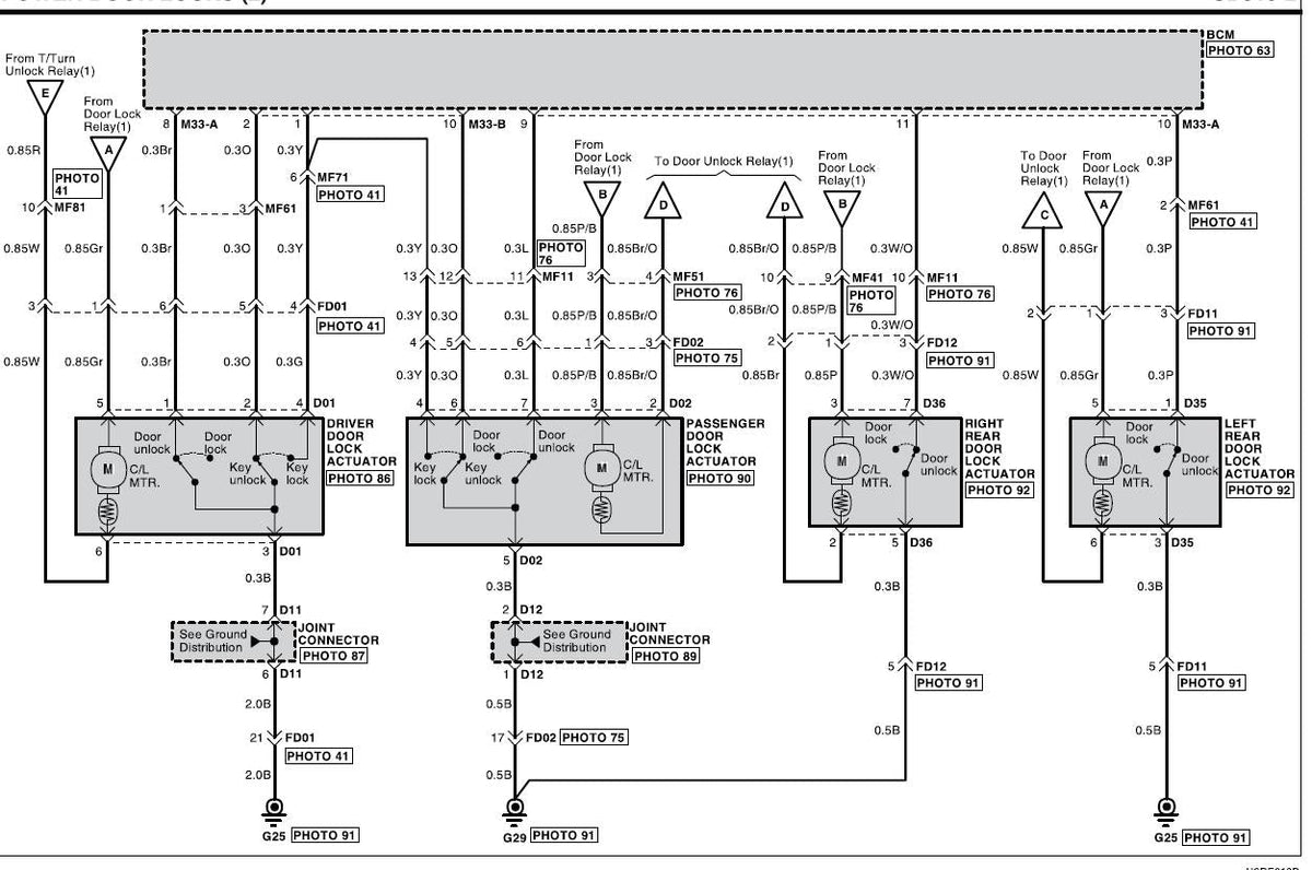 Hyundai Sonata 2004-2010 Service Workshop Manual