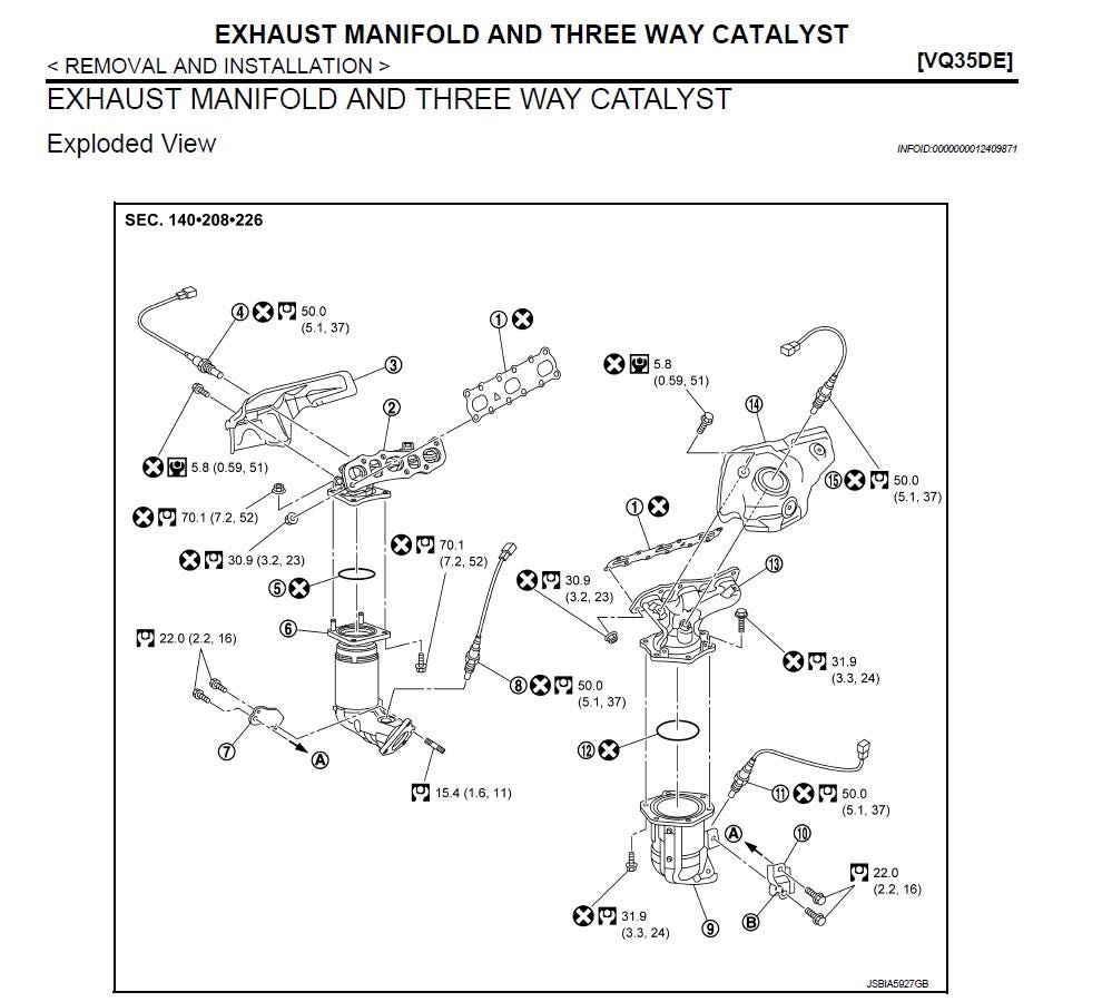 Nissan Elgrand 2011-2016 Service Workshop Manual