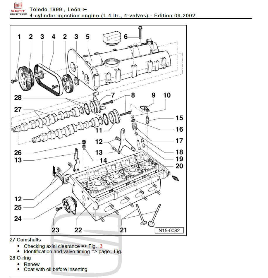 Seat Leon 1998-2006 Service Workshop Manual