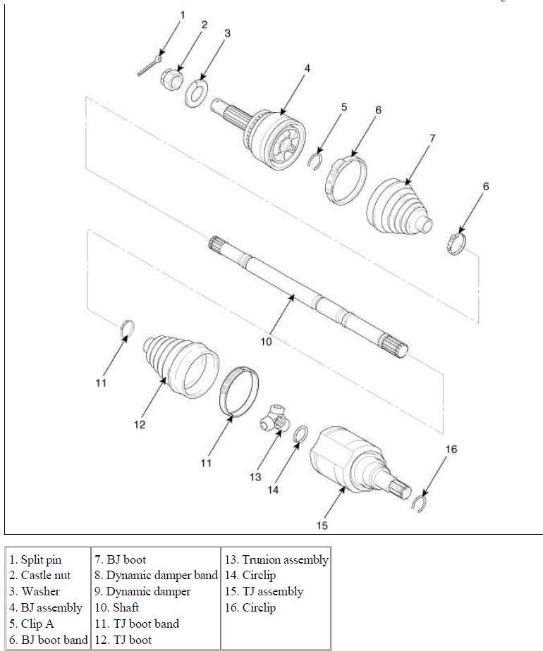 Kia Sorento 2010-2015 Service Workshop Manual