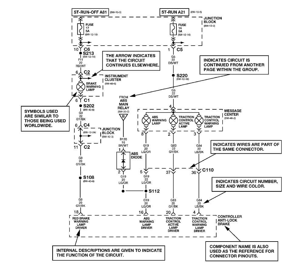 Jeep Liberty KJ 2001-2007 Service Workshop Manual