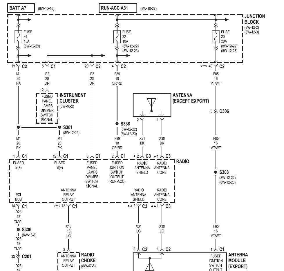 Jeep Liberty 2002-2011 Service Workshop Manual