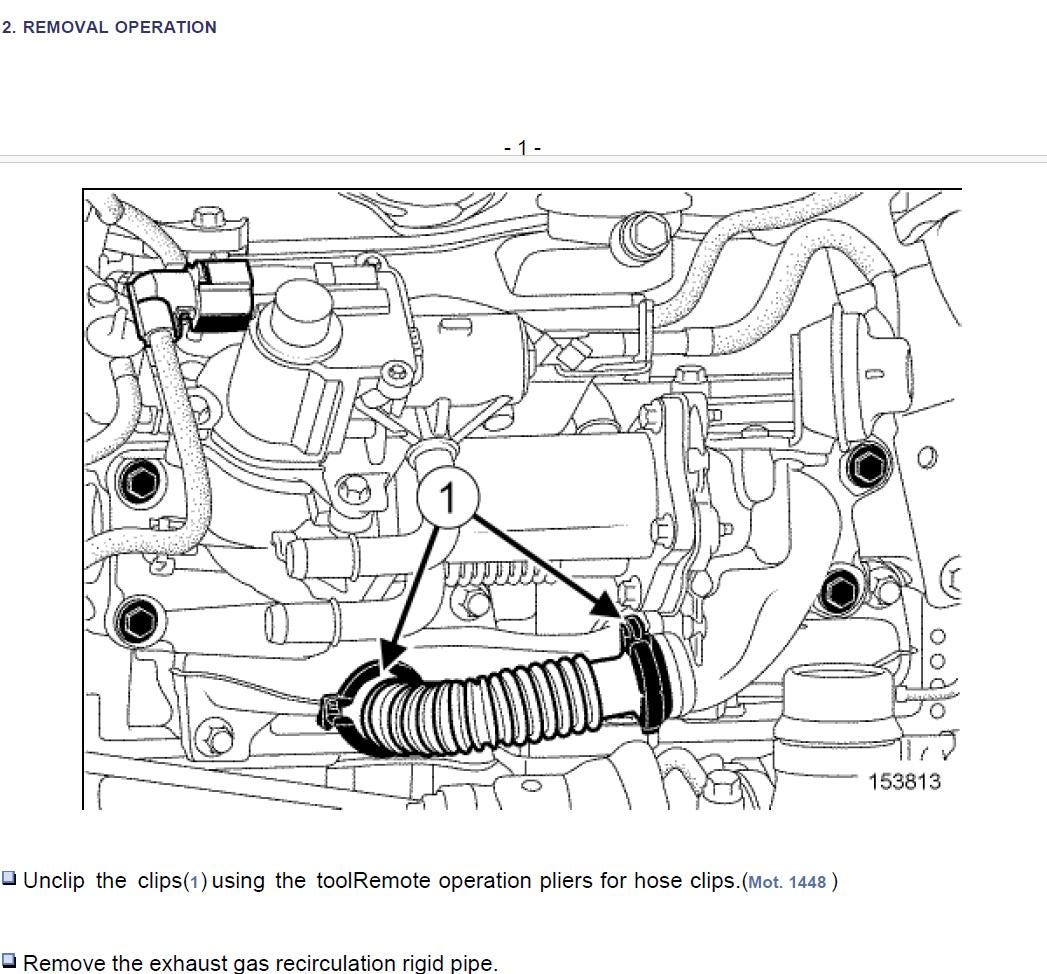 Dacia Dokker 2012-2020 Service Workshop Manual