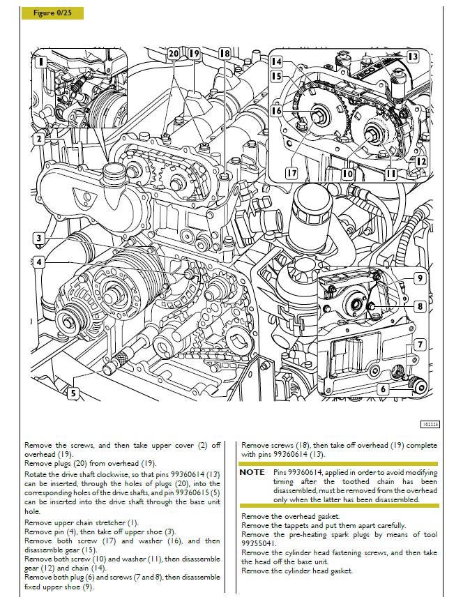 Iveco Daily 2000-2006 Service Workshop Manual