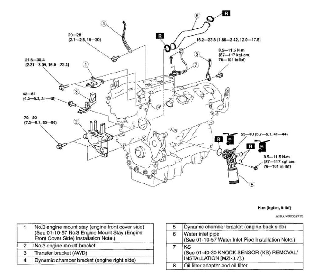 Mazda CX-9 2008-2010 Service Workshop Manual