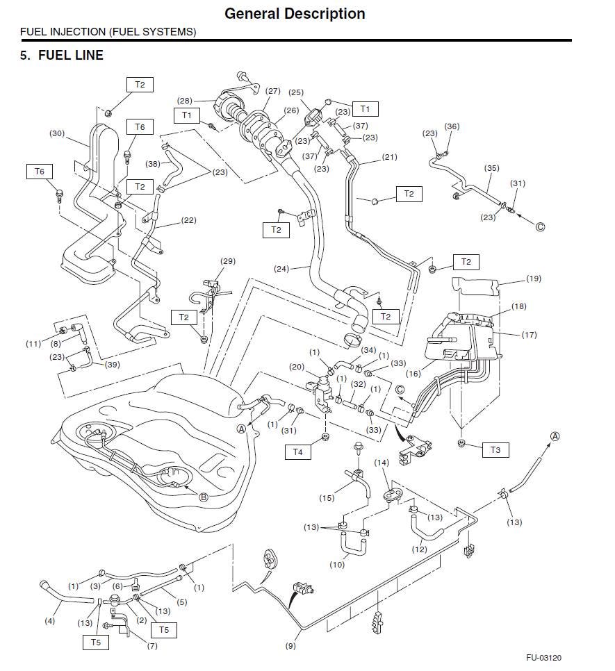 Subaru Outback 2003-2009 Service Workshop Manual