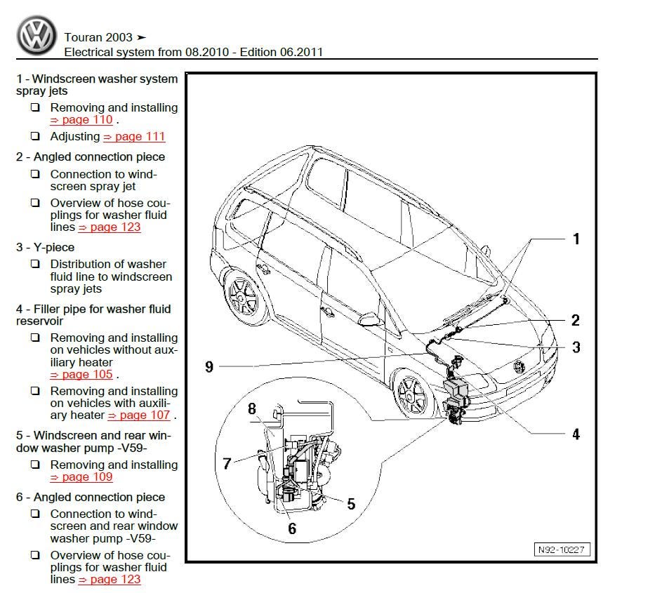Volkswagen Touran 2003-2006 Service Workshop Manual