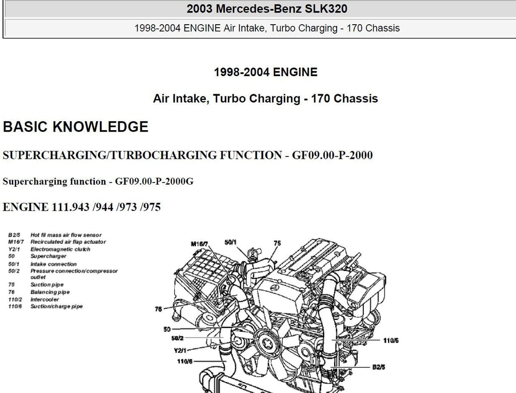 Mercedes Benz SLK 1998-2004 Service Workshop Manual