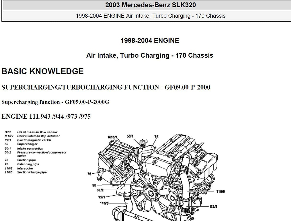 Mercedes Benz SLK 1998-2004 Service Workshop Manual