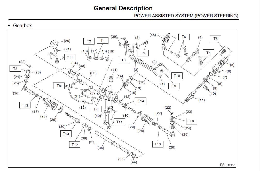 Subaru Impreza WRX STI 2011-2014 Service Workshop Manual