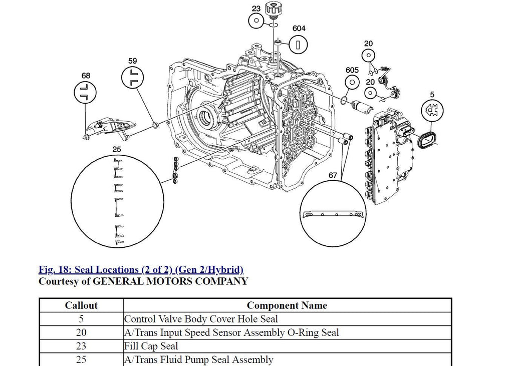 Opel Mokka 2017-2021 Service Workshop Manual