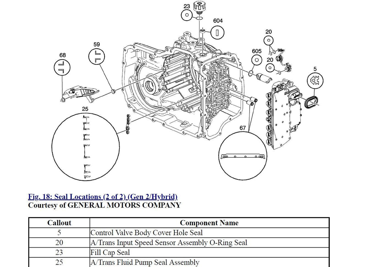 Opel Mokka 2017-2021 Service Workshop Manual