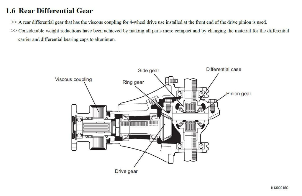 Daihatsu Materia 2006-2010 Service Workshop Manual