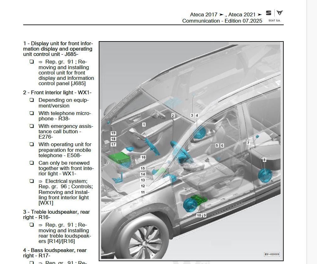 Seat Ateca 2016-2020 Service Workshop Manual