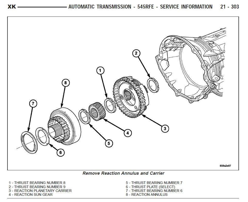 Jeep Commander XK 2006-2010 Service Workshop Manual