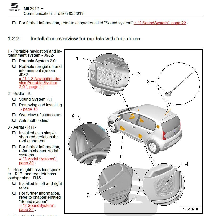 Seat Mii 2011-2021 Service Workshop Manual