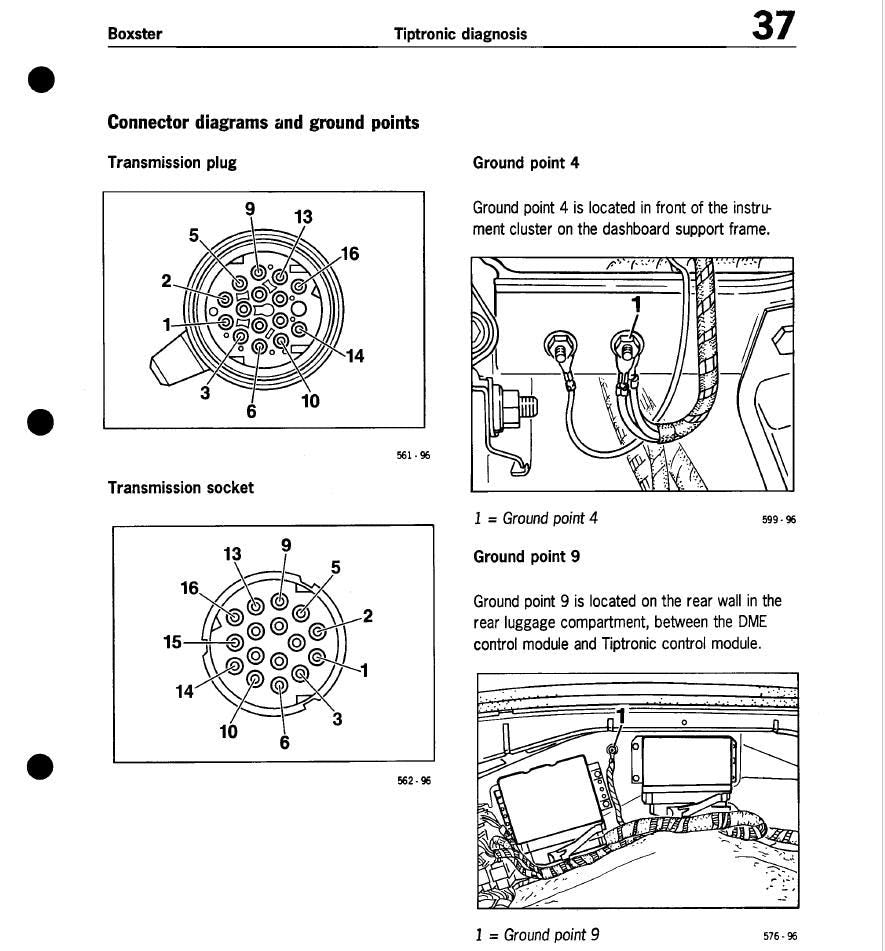 Porsche Boxster 986 1996-2003 Service Workshop Manual
