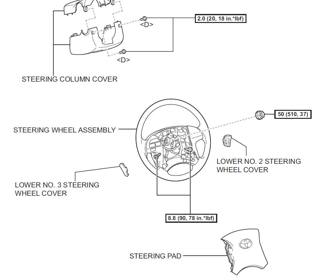 Toyota Camry XV40 2006-2011 Service Workshop Manual