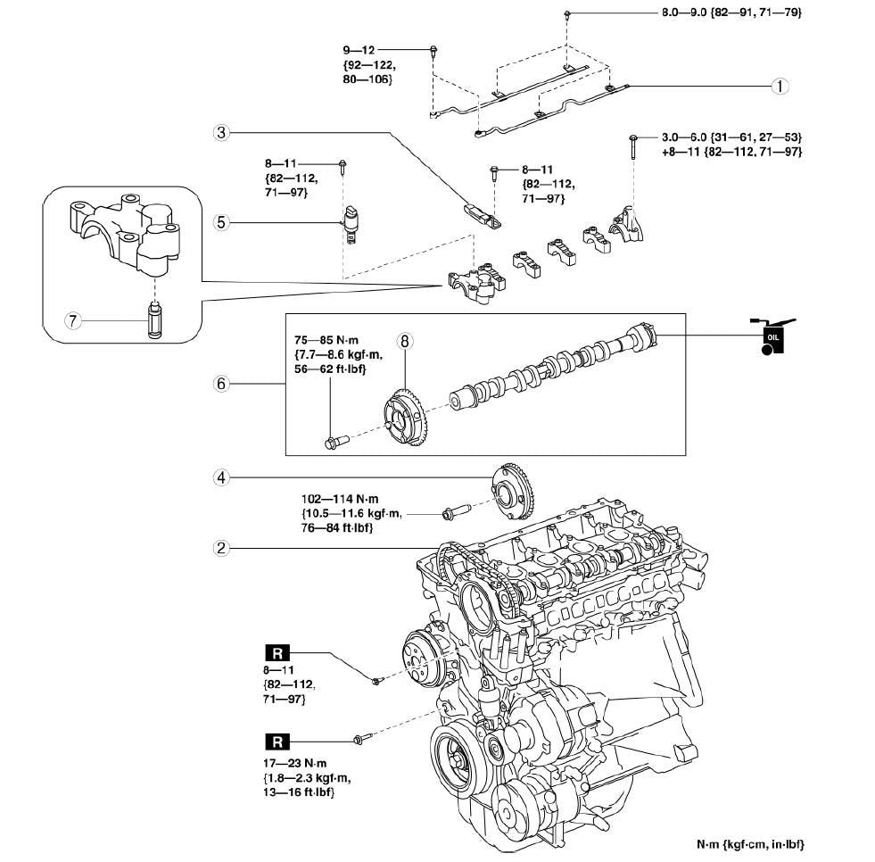 Mazda 3 2013-2016 Service Workshop Manual