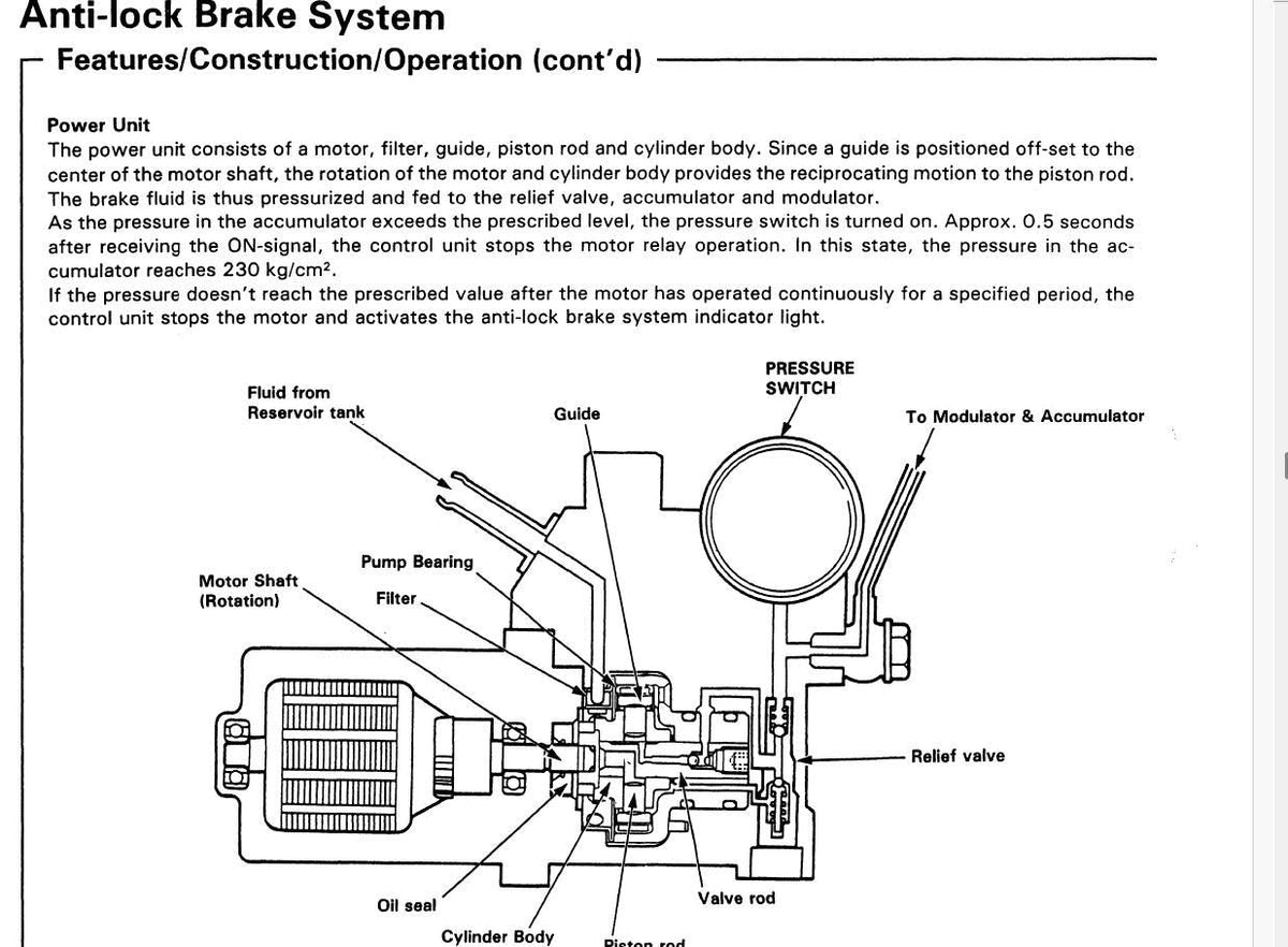 Honda Civic 1992-1995 Service Workshop Manual