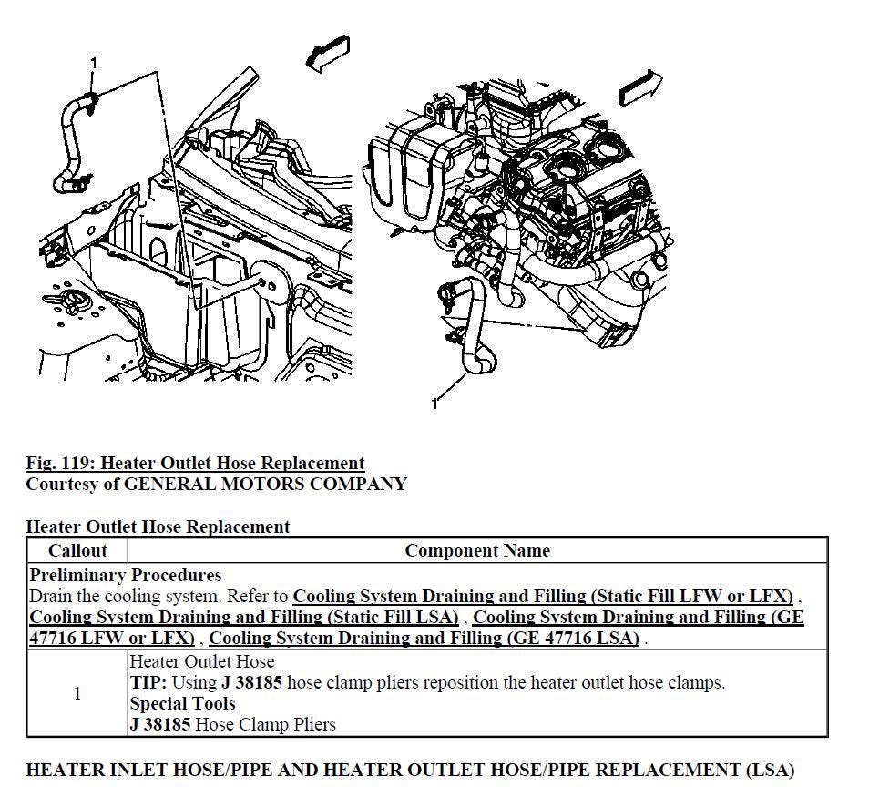 Cadillac CTS 2014-2017 Service Workshop Manual