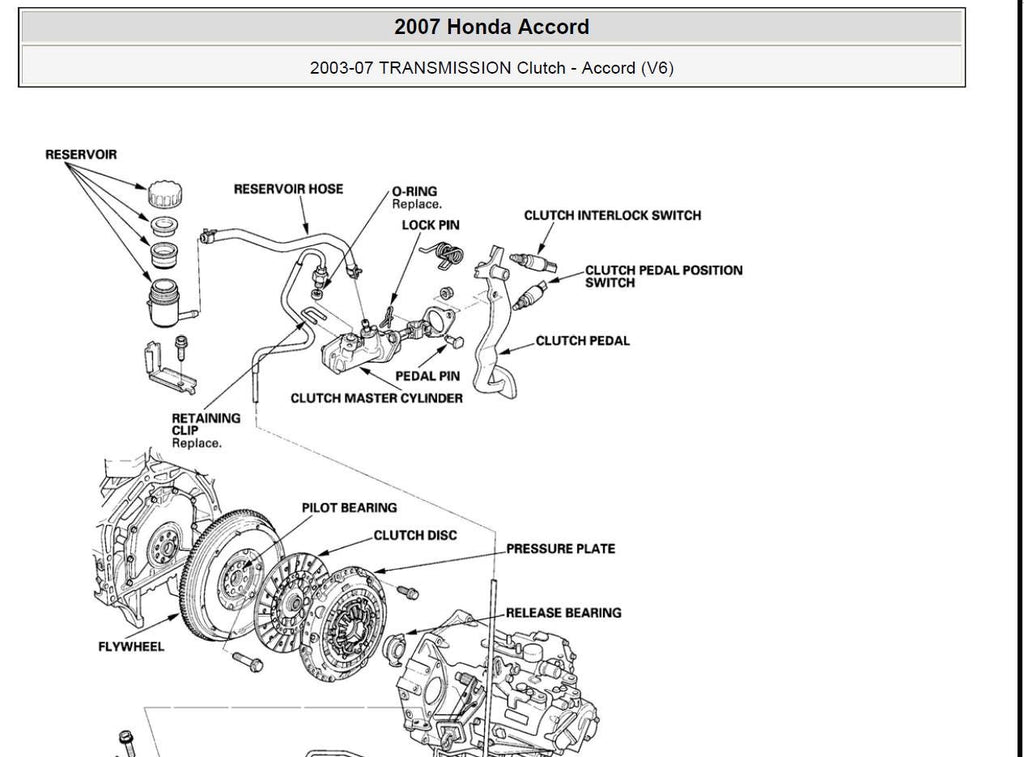 Honda Accord 2003-2006 Service Workshop Manual