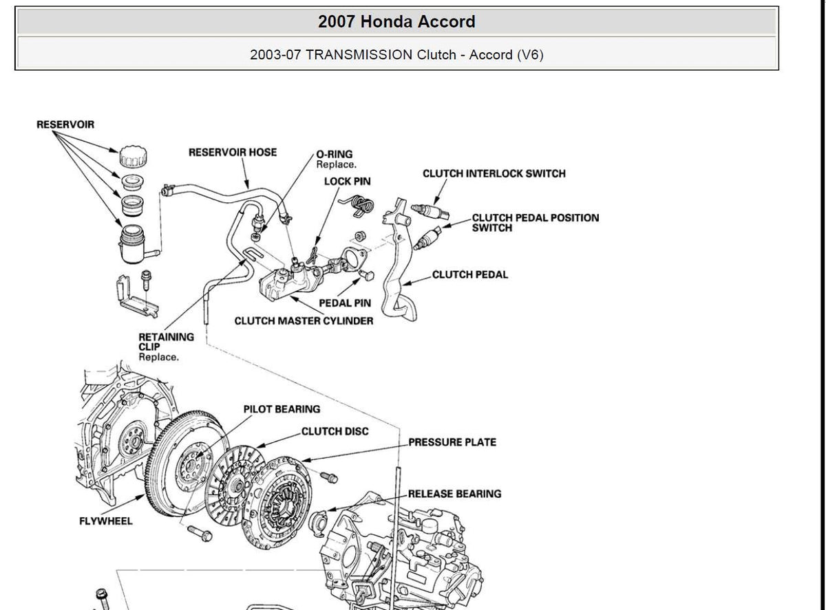 Honda Accord 2003-2006 Service Workshop Manual