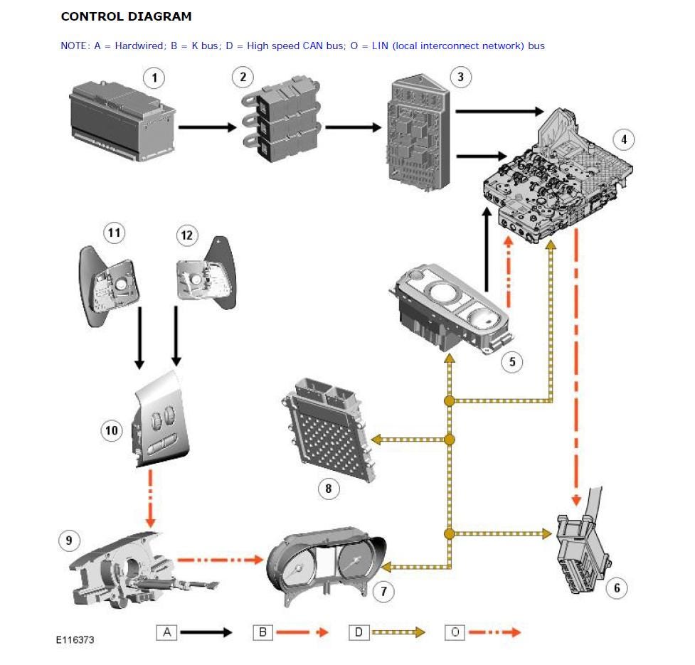 Jaguar XK 2009-2014 Service Workshop Manual