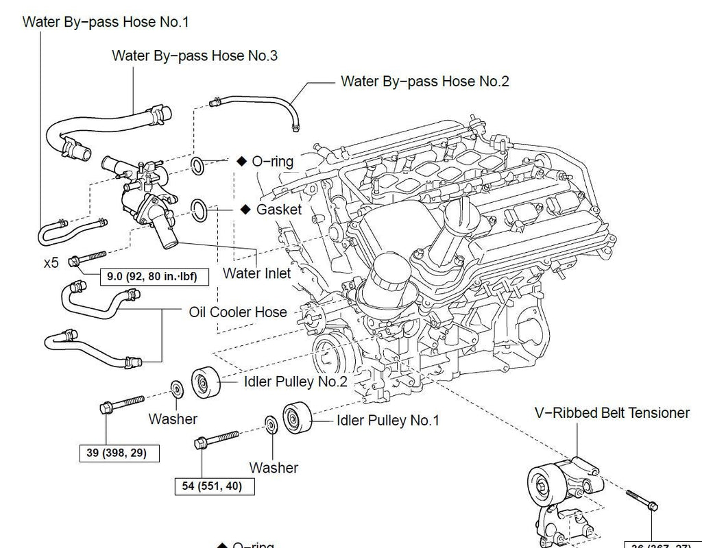 Toyota Tundra 2005-2006 Service Workshop Manual