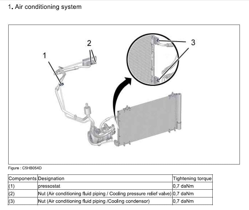Peugeot 2008 2013-2016 Service Workshop Manual