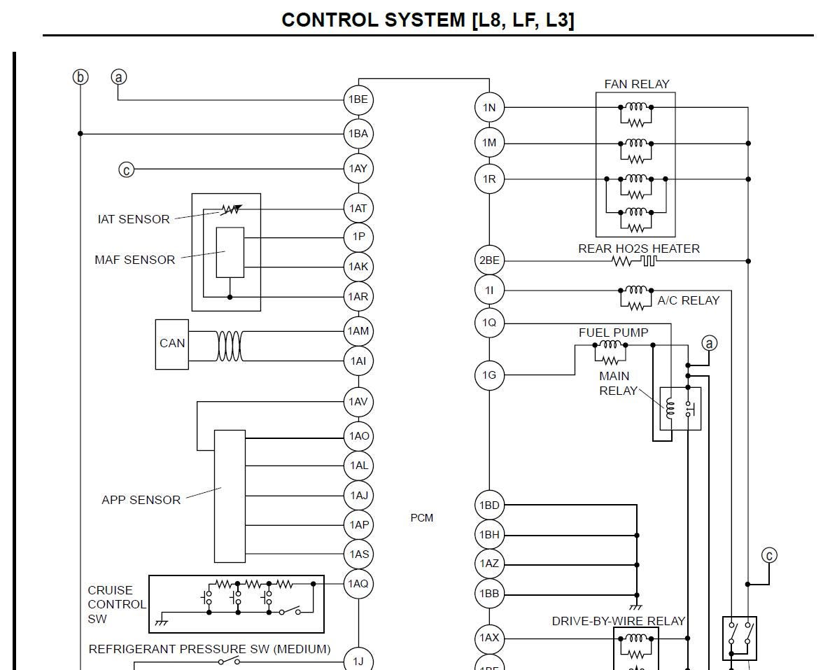 Mazda 6 2005-2006 Service Workshop Manual