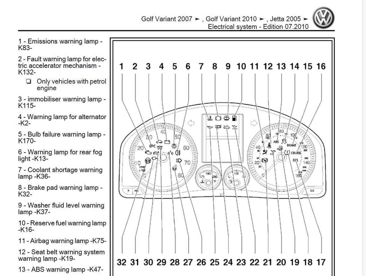 Volkswagen Golf 2008-2013 Service Workshop Manual
