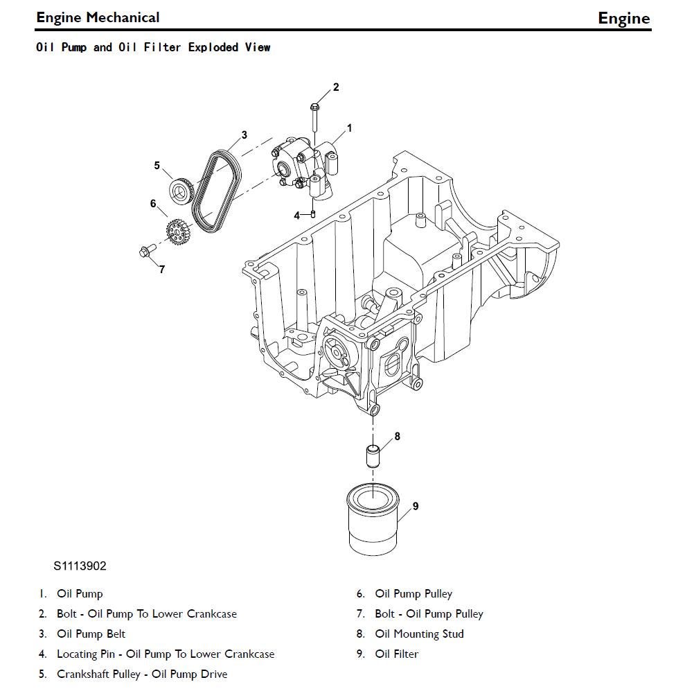 MG MG3 ZP11 2011-2020 Service Workshop Manual