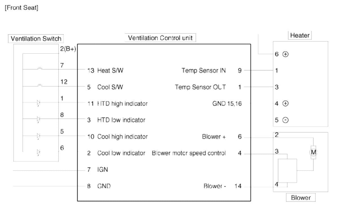 Kia Optima 2011-2014 Service Workshop Manual