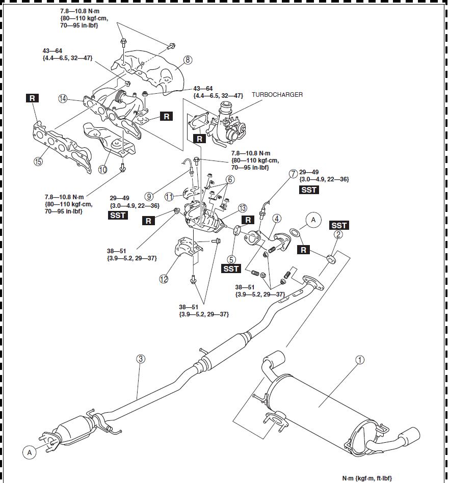 Mazda CX-7 2006-2010 Service Workshop Manual