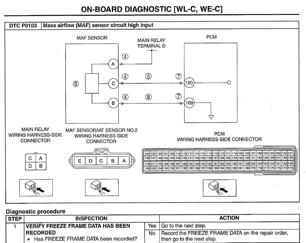 Ford Ranger PJ 2006-2011 Service Workshop Manual